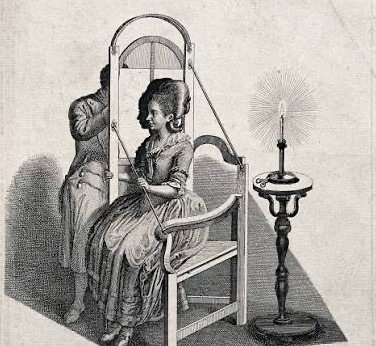 Engraving: a woman sits in a chair fitted with a screen; a candle throws her profile onto the screen, where a man behind it traces the outline.